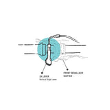 PNW Puget 2x Dropper Post Lever - Bikecomponents.ca