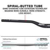 DMR Sweeper Handlebar
