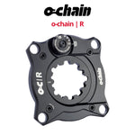 Ochain | R