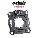 Ochain | R