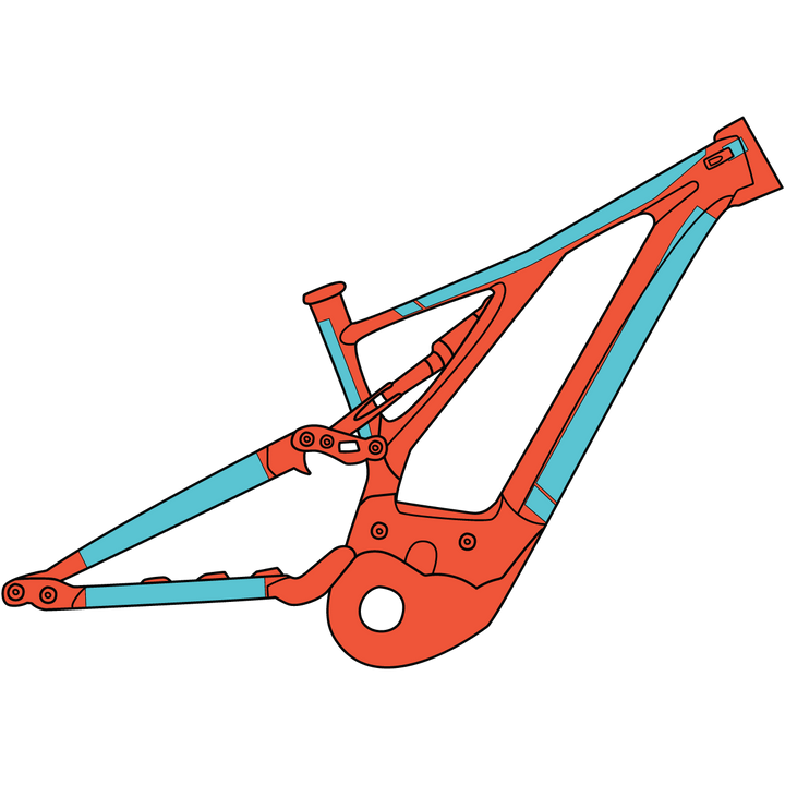 RideWrap - Covered Protection™ Kits